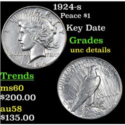 1924-s Peace Dollar $1 Grades Unc Details