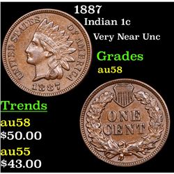 1887 Indian Cent 1c Grades Choice AU/BU Slider