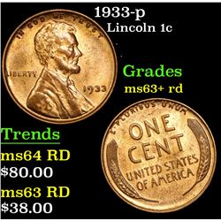 1933-p Lincoln Cent 1c Grades Gem+ Unc RD