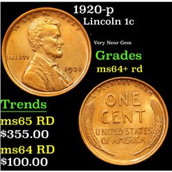 1920-p Lincoln Cent 1c Grades Choice+ Unc RD