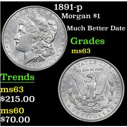 1891-p Morgan Dollar $1 Grades Select Unc