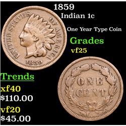 1859 Indian Cent 1c Grades vf+