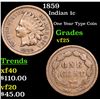 Image 1 : 1859 Indian Cent 1c Grades vf+