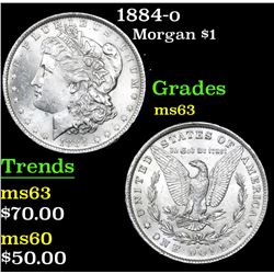 1884-o Morgan Dollar $1 Grades Select Unc