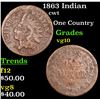 Image 1 : 1863 Indian Civil War Token 1c Grades vg+