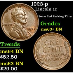 1923-p Lincoln Cent 1c Grades Select+ Unc BN
