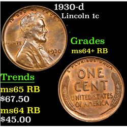 1930-d Lincoln Cent 1c Grades Choice+ Unc RB