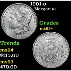 1901-o Morgan Dollar $1 Grades Select+ Unc