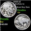 Image 1 : 1925-d Buffalo Nickel 5c Grades f, fine