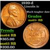 Image 1 : 1920-d Lincoln Cent 1c Grades Select+ Unc RB