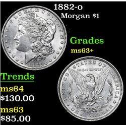 1882-o Morgan Dollar $1 Grades Select+ Unc