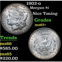 1902-o Morgan Dollar $1 Grades GEM+ Unc
