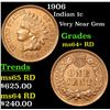 Image 1 : 1906 Indian Cent 1c Grades Choice+ Unc RD
