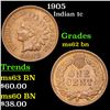 Image 1 : 1905 Indian Cent 1c Grades Select Unc BN