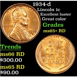1934-d Lincoln Cent 1c Grades Choice+ Unc RD