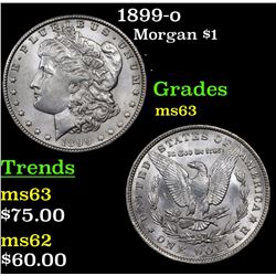 1899-o Morgan Dollar $1 Grades Select Unc