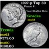 Image 1 : 1927-p Top 50 Peace Dollar $1 Grades Select Unc