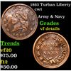 Image 1 : 1863 Turban Liberty Civil War Token 1c Grades vf details