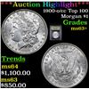 Image 1 : ***Auction Highlight*** 1900-o/cc Top 100 Morgan Dollar $1 Graded Select+ Unc By USCG (fc)