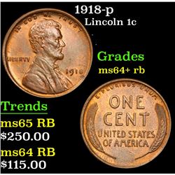 1918-p Lincoln Cent 1c Grades Select Unc BN