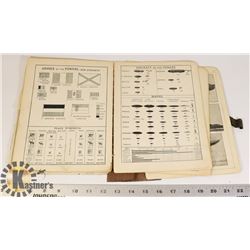 ANTIQUE 1930'S ALTAS OF WARS BY