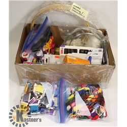 SEWING / EMBROIDERY THREAD BOX LOT