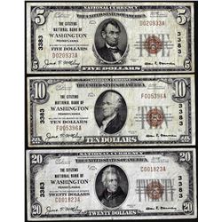 Lot of 1929 $5/10/20 Citizens NB Washington, PA CH# 3383 National Currency Notes
