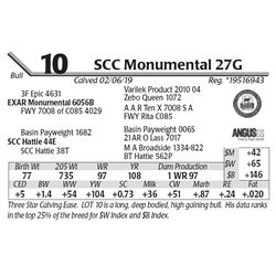 SCC Monumental 27G