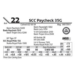 SCC Paycheck 35G