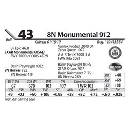 8N Monumental 912
