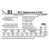 Image 1 : BCC Appearance 64G