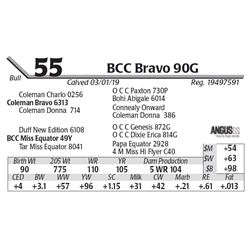 BCC Bravo 90G