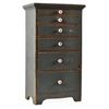 Image 1 : Green Painted Chest 6 Graduated Drawers