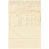 Image 3 : Lincoln Partly Printed Document, signed twice Lincoln Partly Printed Document,