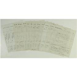 General Phillip Sheridan Document Group. General Philip Sheridan Archive.