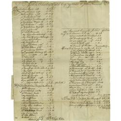 John Adams Signed Document as Hancock's Lawyer John Adams Signed Document as John Hancock's Lawyer