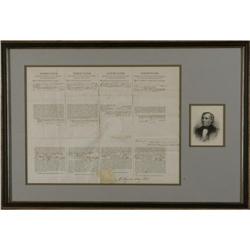 Zachary Taylor Signed Ship Doc Dated Post Mortem Rare Zachary Taylor Signed Whaling Ship's Document,