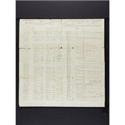 Civil War Archive of "Co. D", 6th NH Vol. Inf. Civil War Archive of "Co. D", 6th New Hampshire Volun