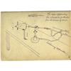 Image 3 : Thomas Edison Laboratory 1881 Dated Note Book Thomas Edison Laboratory 1881 Dated Notebook [I]Lamp M