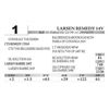 Image 1 : Larsen Remedy 14V