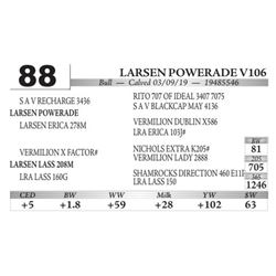 Larsen Powerade V106