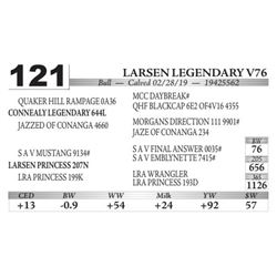Larsen Legendary V76