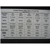 Image 4 : 1992 U.S Mint Silver Proof Set