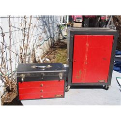 Delta Metal Cabinet and Delta Tool Box