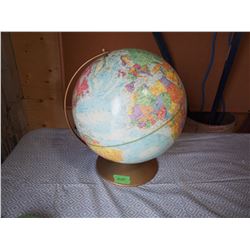 Globe