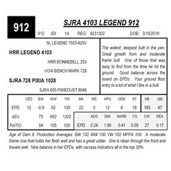 SJRA 4103 LEGEND 912