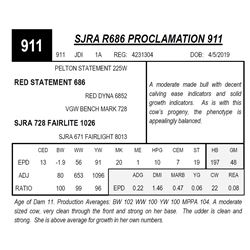 SJRA R686 PROCLAMATION 911