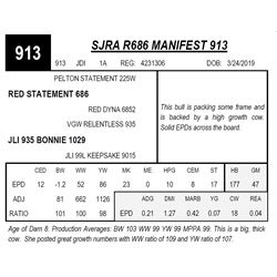 SJRA R686 MANIFEST 913