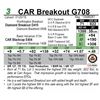 Image 1 : CAR Breakout G708