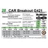 Image 1 : CAR Breakout G421